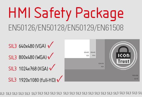 DEUTA HMI Safety Package
