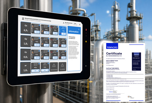 IconTrust HMI according IEC 61508
