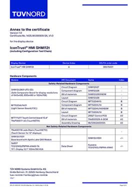 Certificate IEC 61508 - Annex